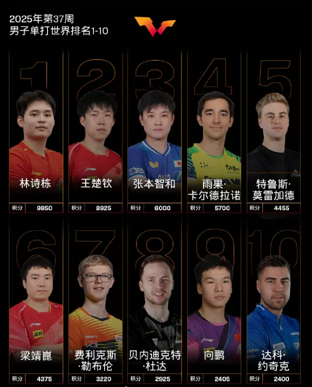 很有希望夺, alt, 得延后