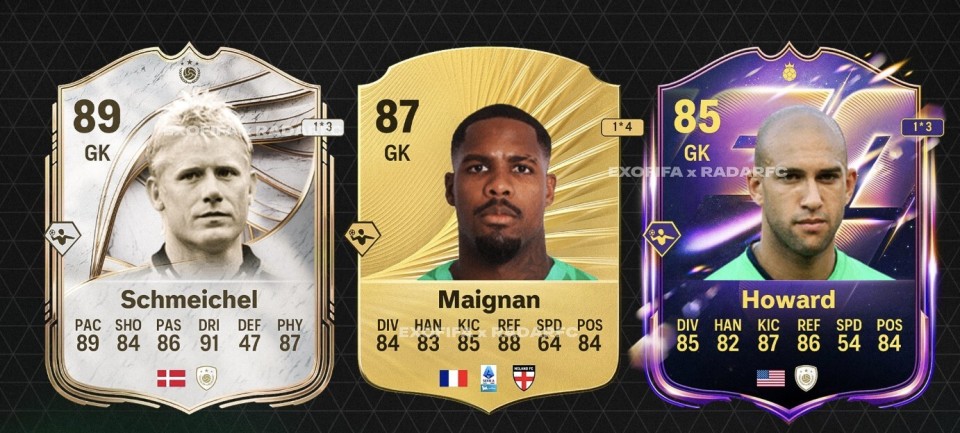 com, 传中拦截手, gtimg