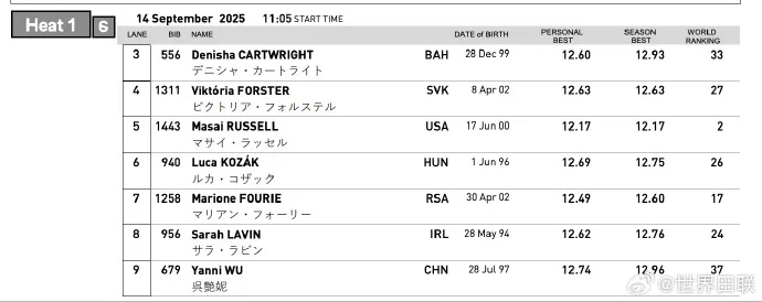 alt, 央视体育, https